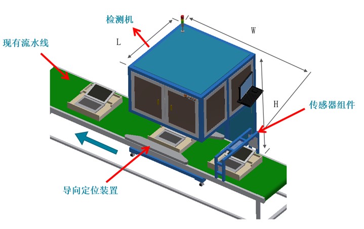 影像測量儀專機-電腦筆記本BC面檢測設備jpg